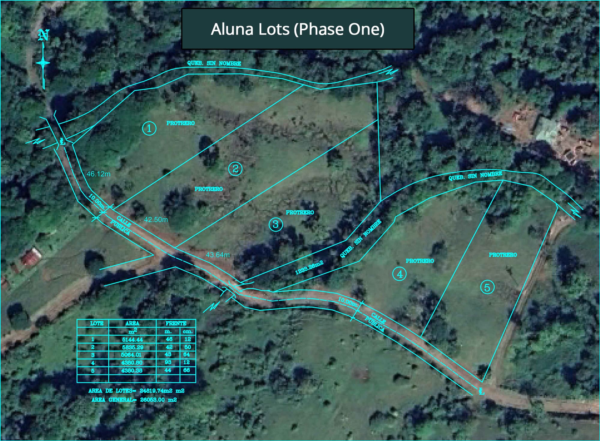Aluna Lots